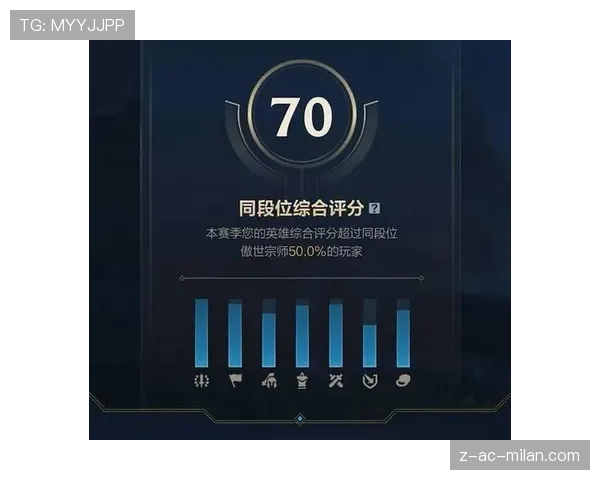 联盟裁判评分系统的第三方审计方法与指标，英雄联盟赛事裁判